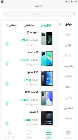 apqil(2)