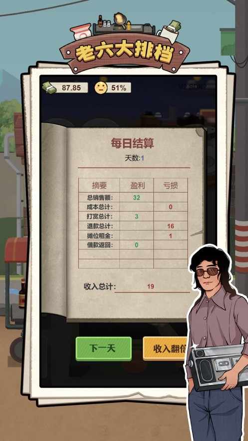老六大排档(3)