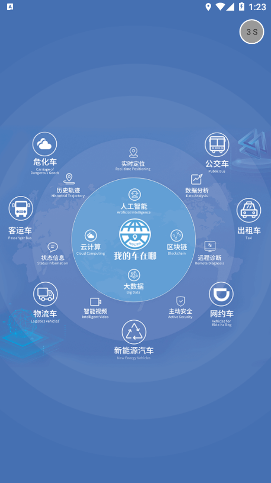 我的车在哪(1)