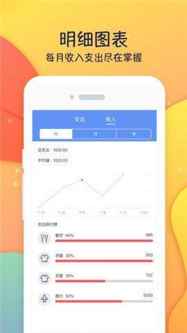 彩虹手账(1)