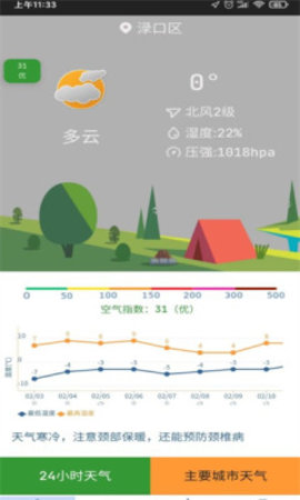 隆通天气(2)