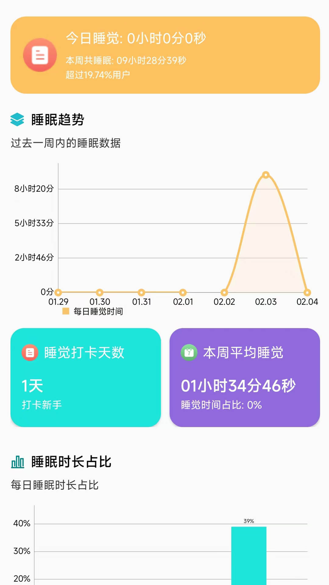 享睡觉(1)