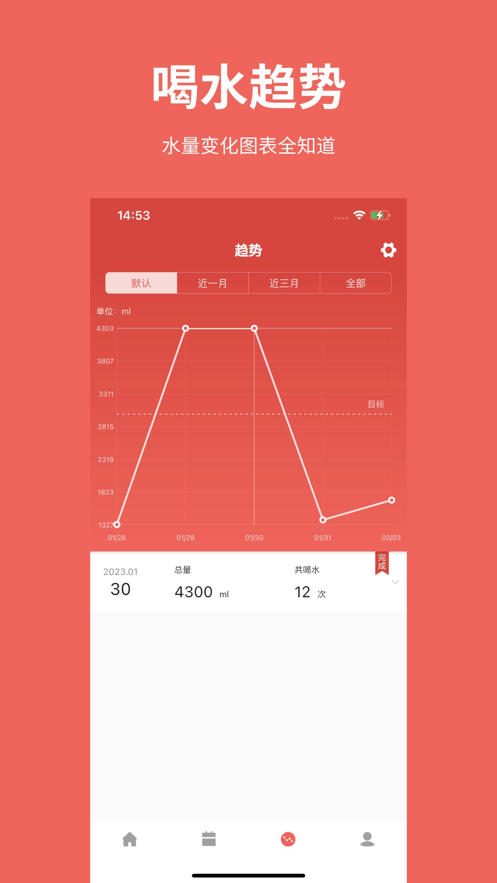 吨吨日记(2)