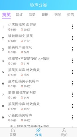 铃声王(1)
