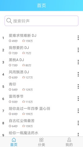 铃声王(3)