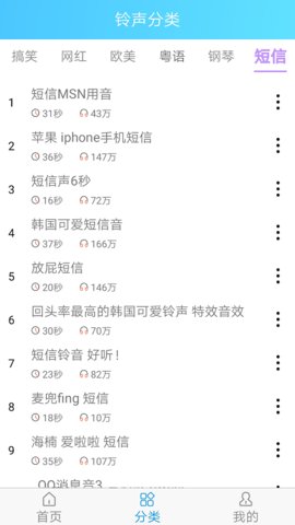 铃声王(2)