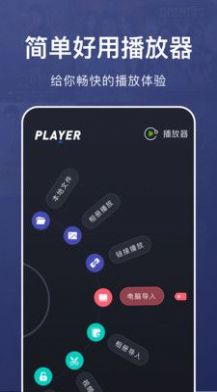 乐看视频播放器(3)
