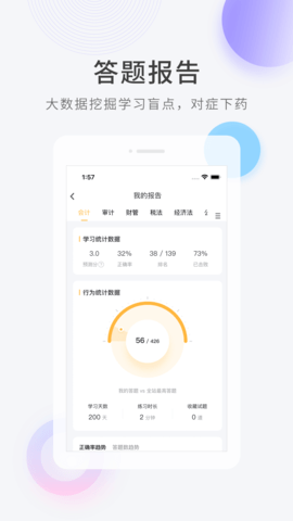 专升本快题库(2)