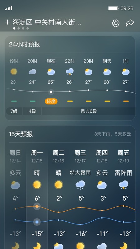 呱呱天气app(1)