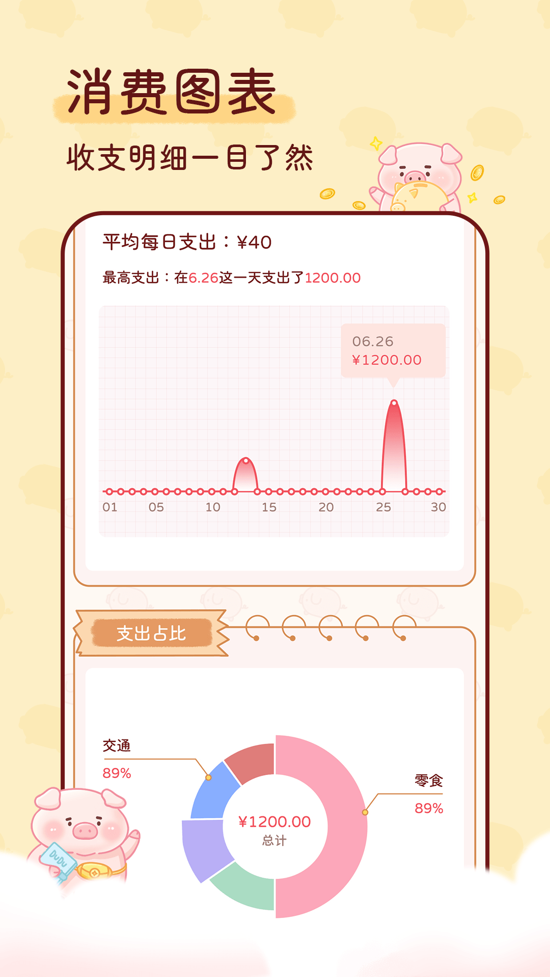 嘟嘟记账(2)