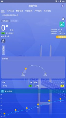 丝路气象(2)