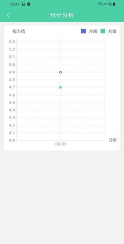 护眼日记(1)