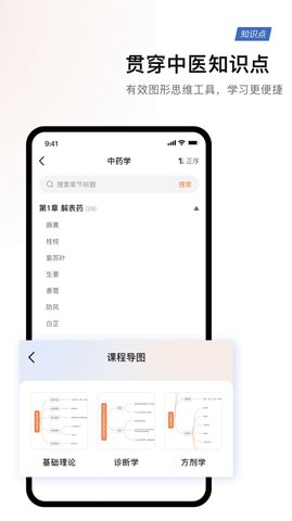 中医医案大全(3)
