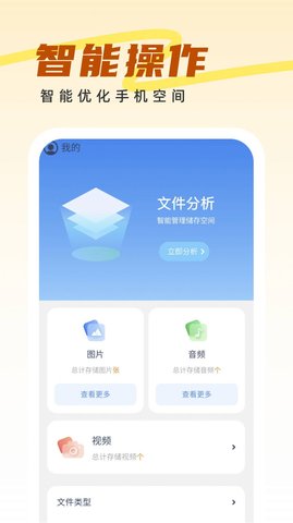 王牌管理大师(3)