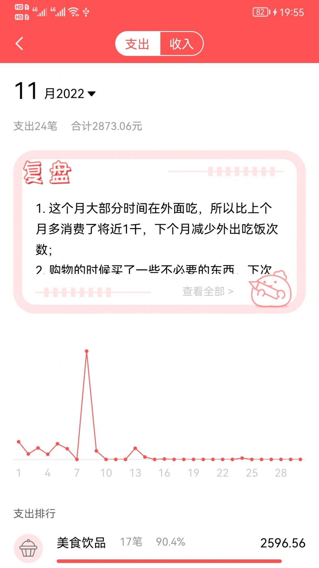 年糕记账(2)