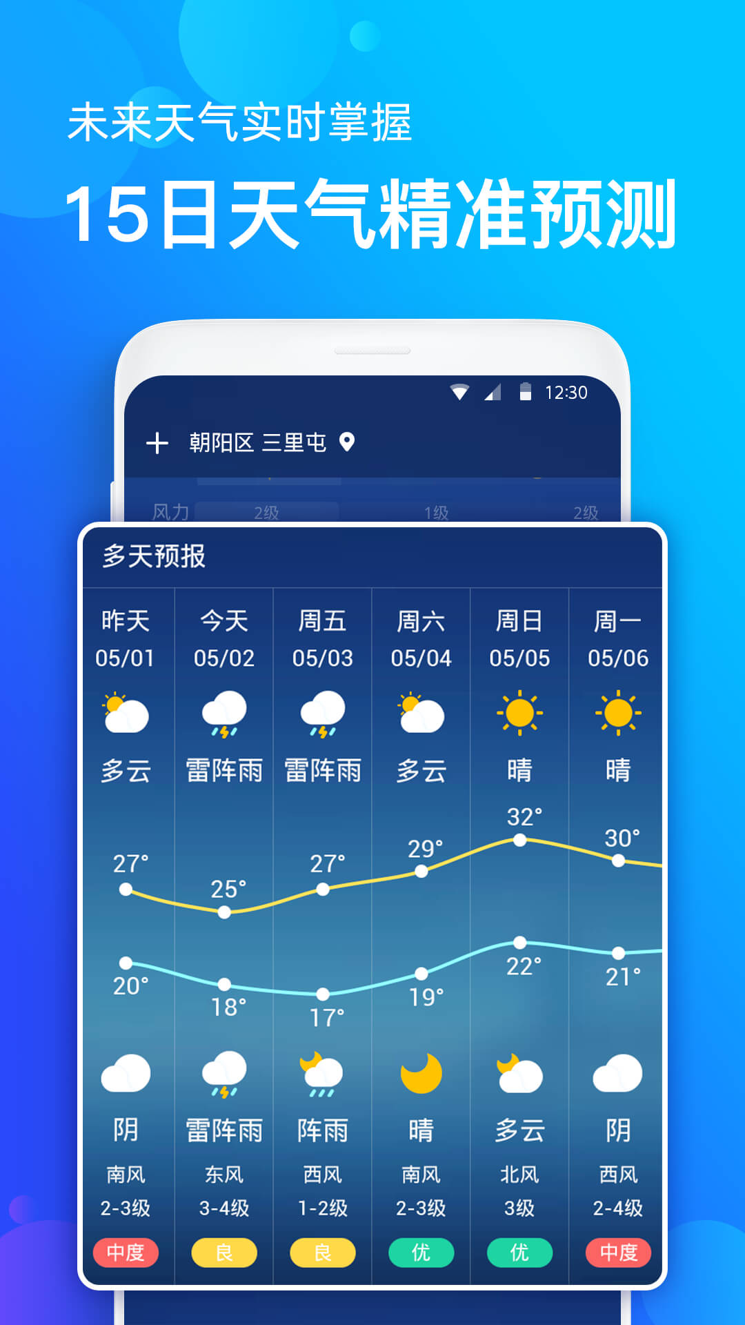 天气准(1)