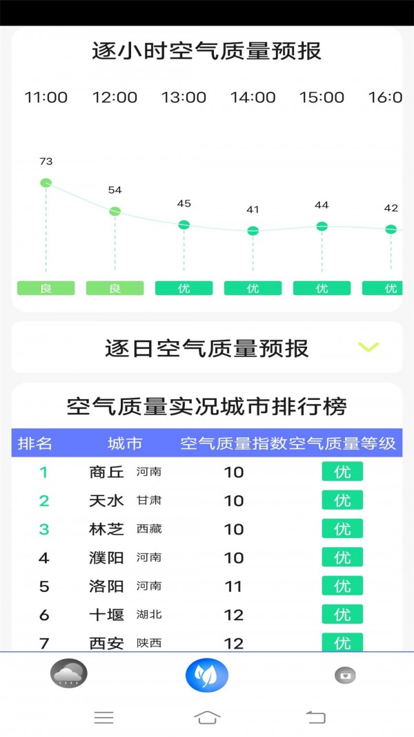 指尖实况天气(3)