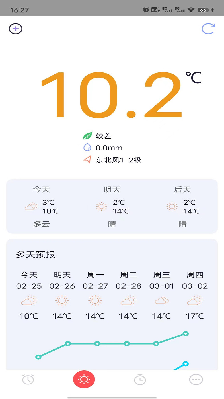 糖果闹钟(2)