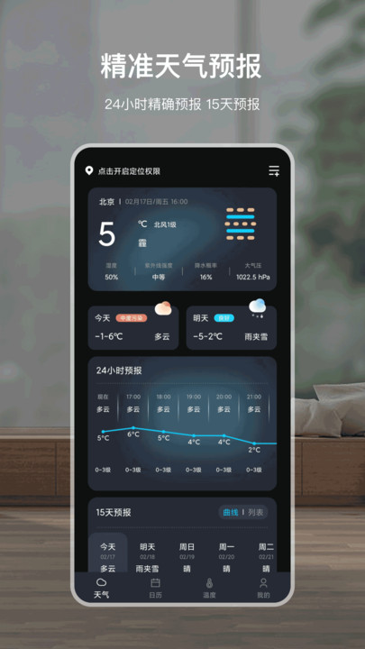 专业天气预报(2)