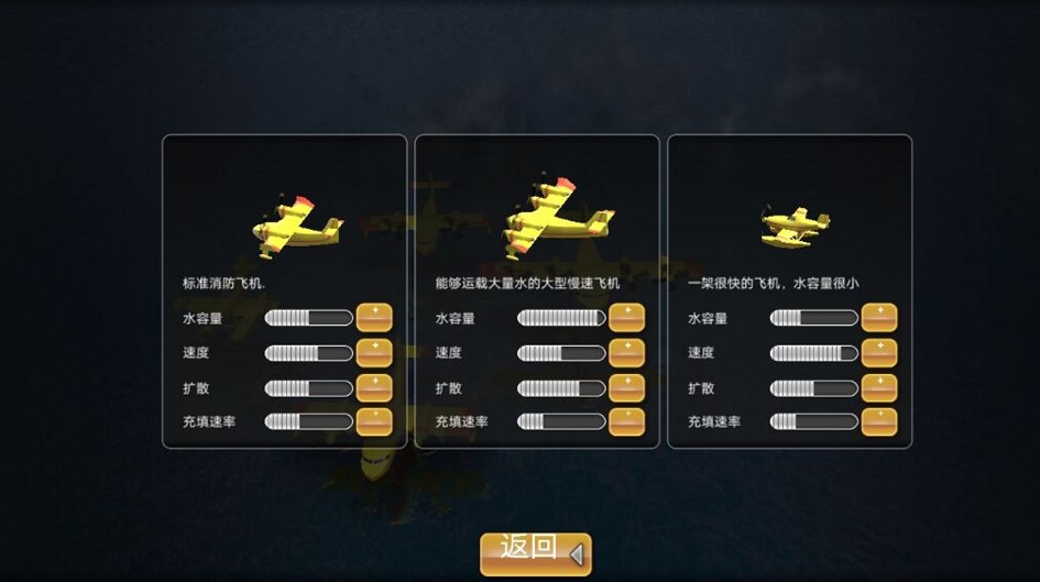 我是王牌飞行员(1)