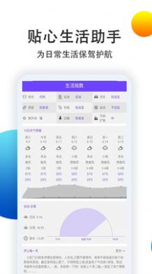 天气预报24小时精准(3)