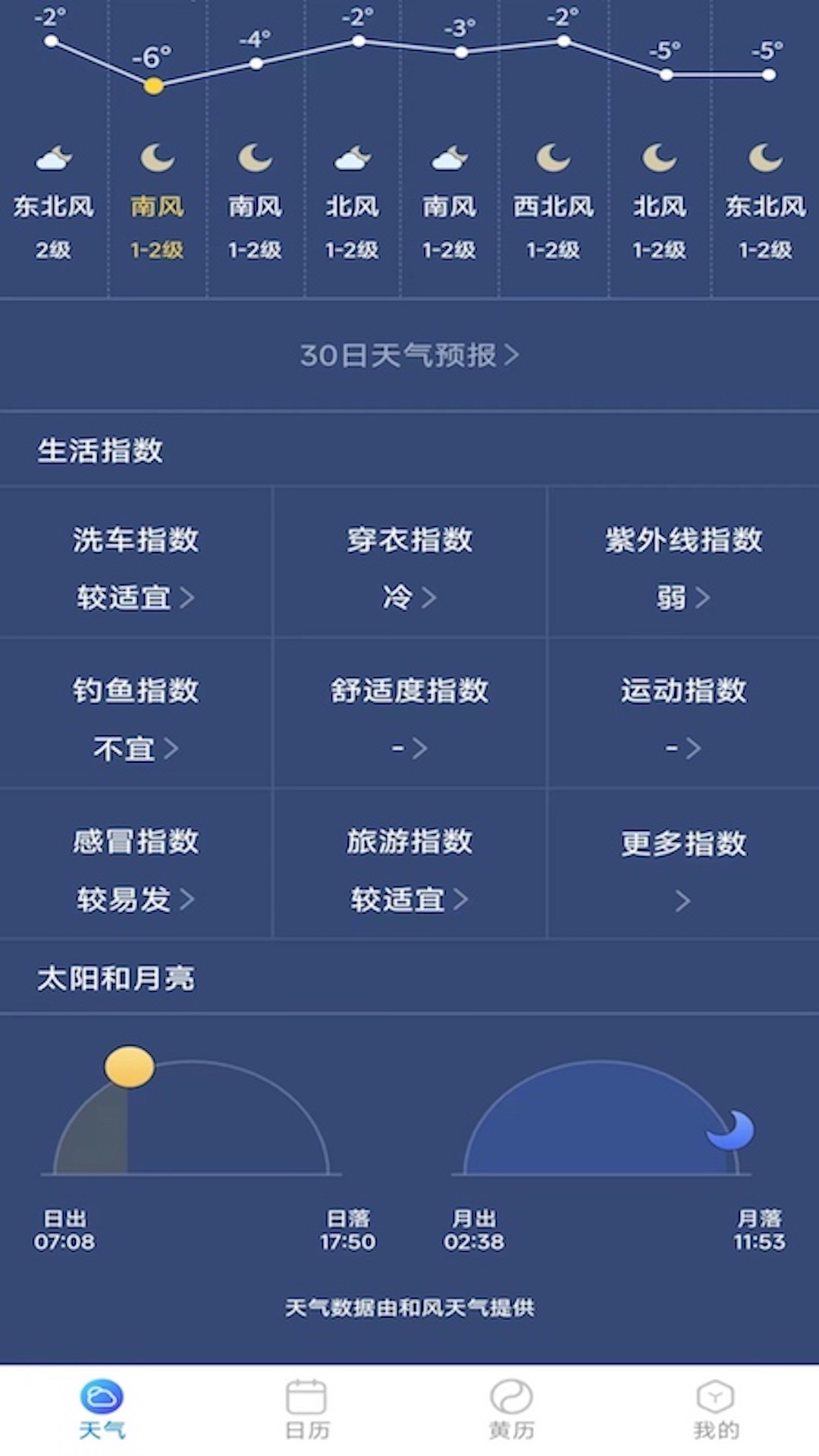标准天气预报(3)