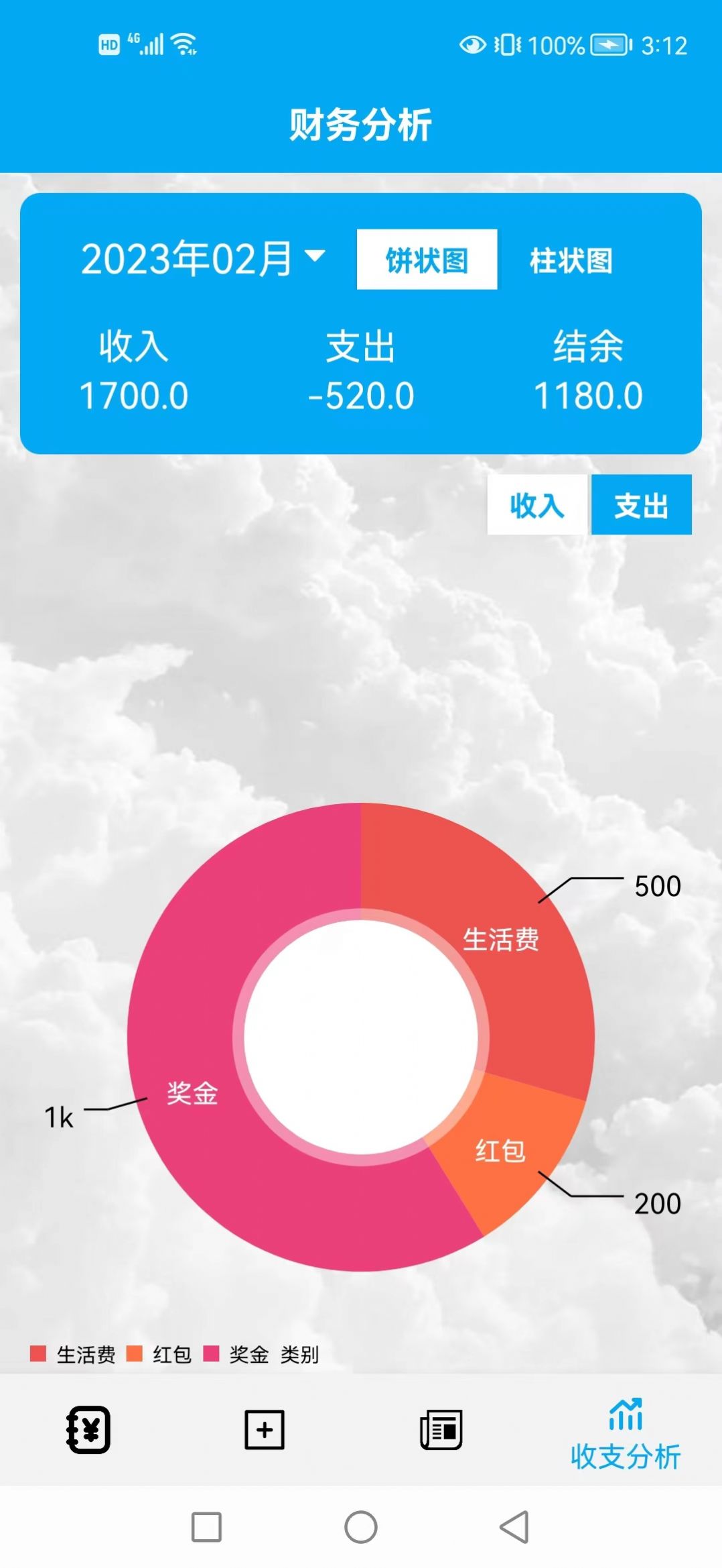 云客阅读(3)