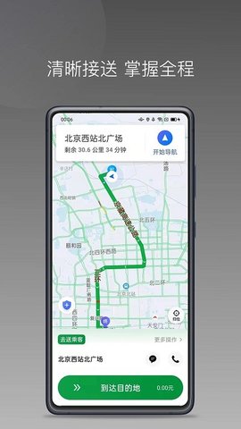 黄鹤用车(1)