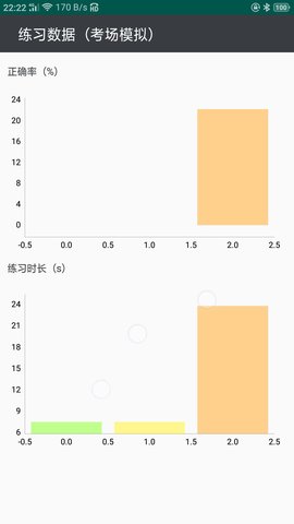 云联灯光模拟(3)