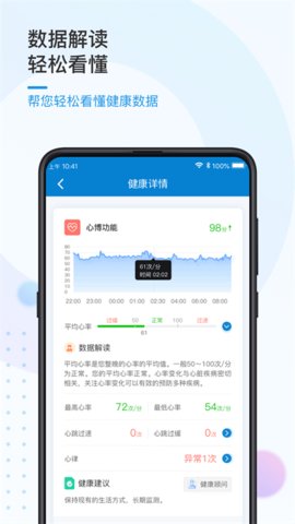 振知健康(1)
