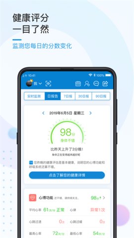 振知健康(2)