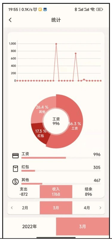 小鹅事务所(1)