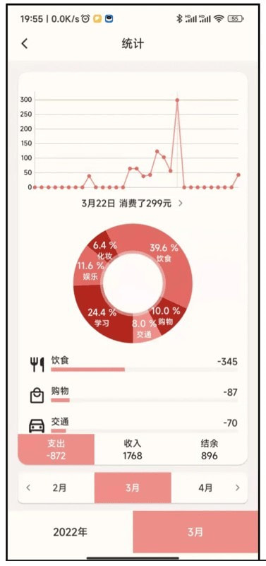 小鹅事务所(4)