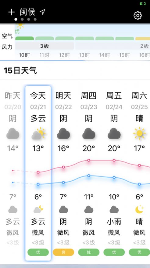 风灵天气(3)