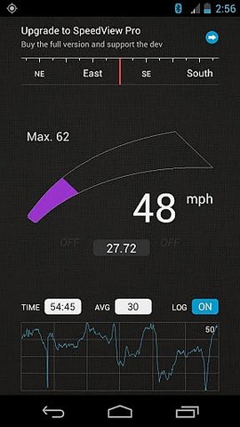 SpeedView(1)