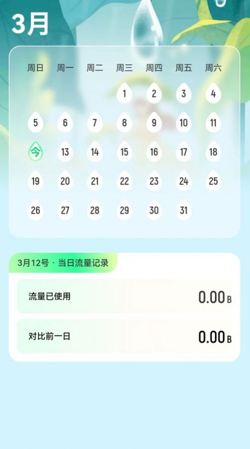 春雨流量(1)