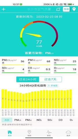 湖南空气质量(3)