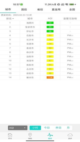 湖南空气质量(2)