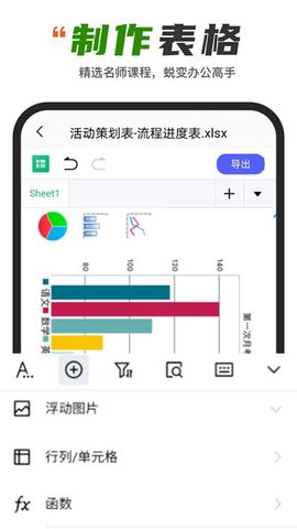 电子表格Excel(1)