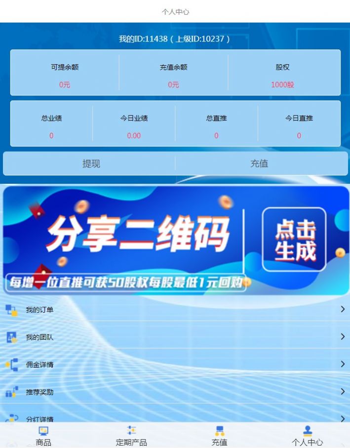 联影医疗(2)