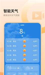 艺术天气(2)