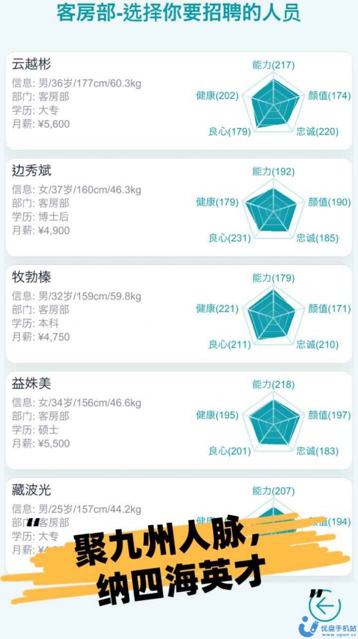 模拟经营大酒店(1)