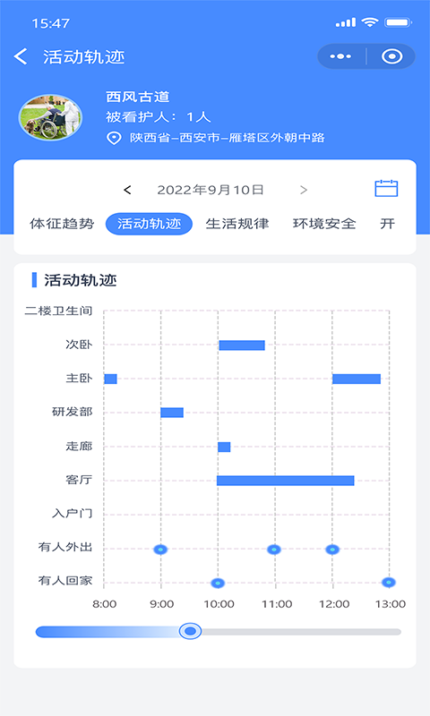 982智慧养老(3)