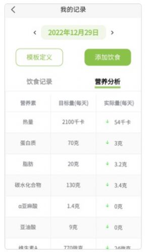 腾安健康(1)