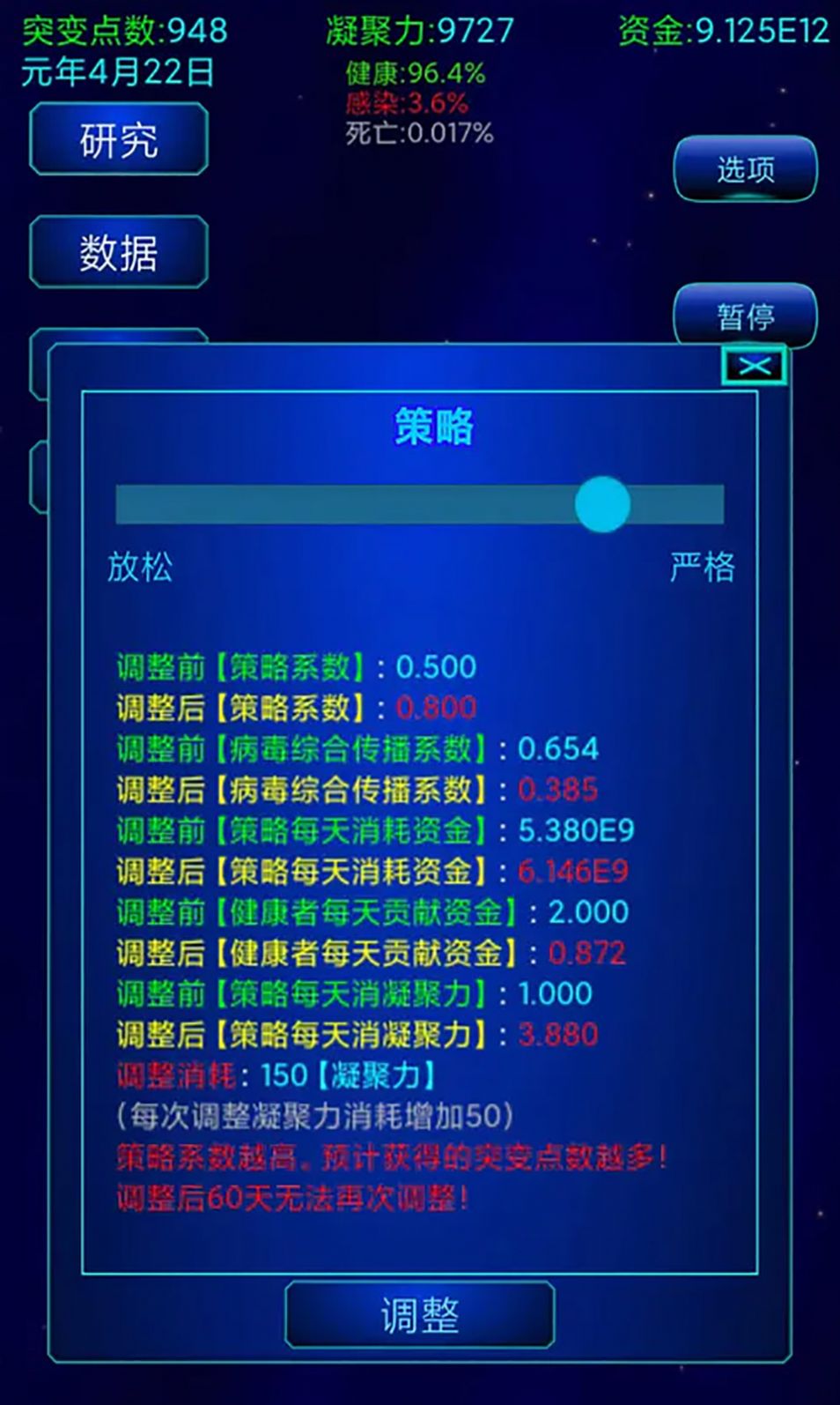 解药研究(3)