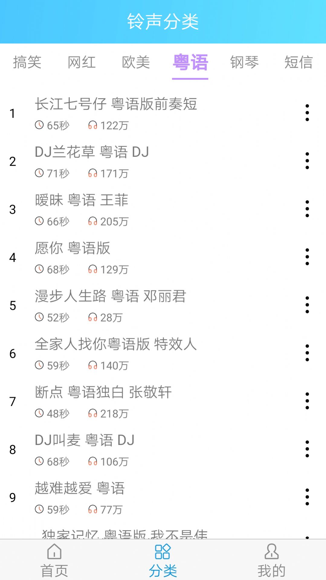 乐怀手机铃声王(1)