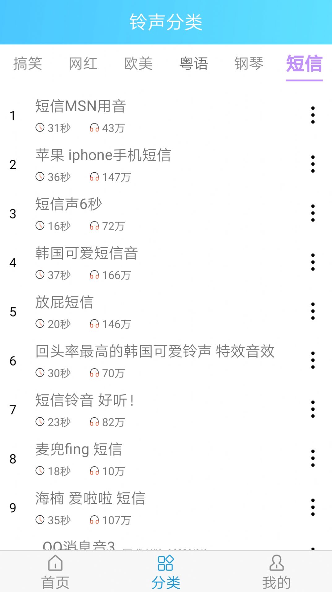 乐怀手机铃声王(3)