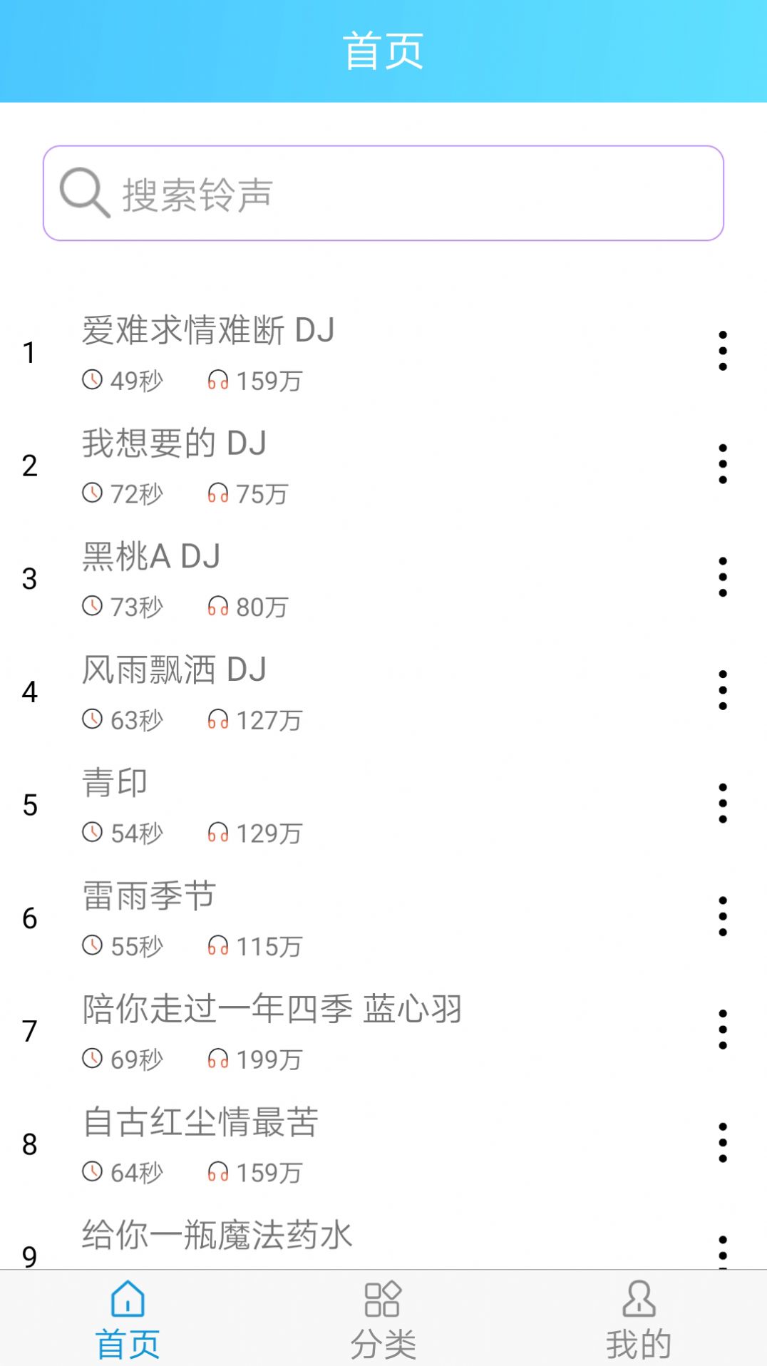 乐怀手机铃声王(2)