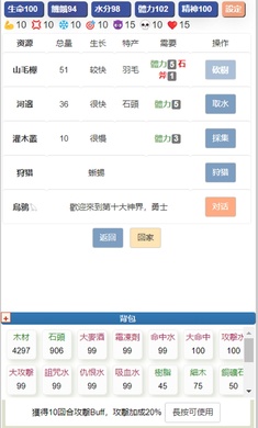 饥饿的英灵殿(2)