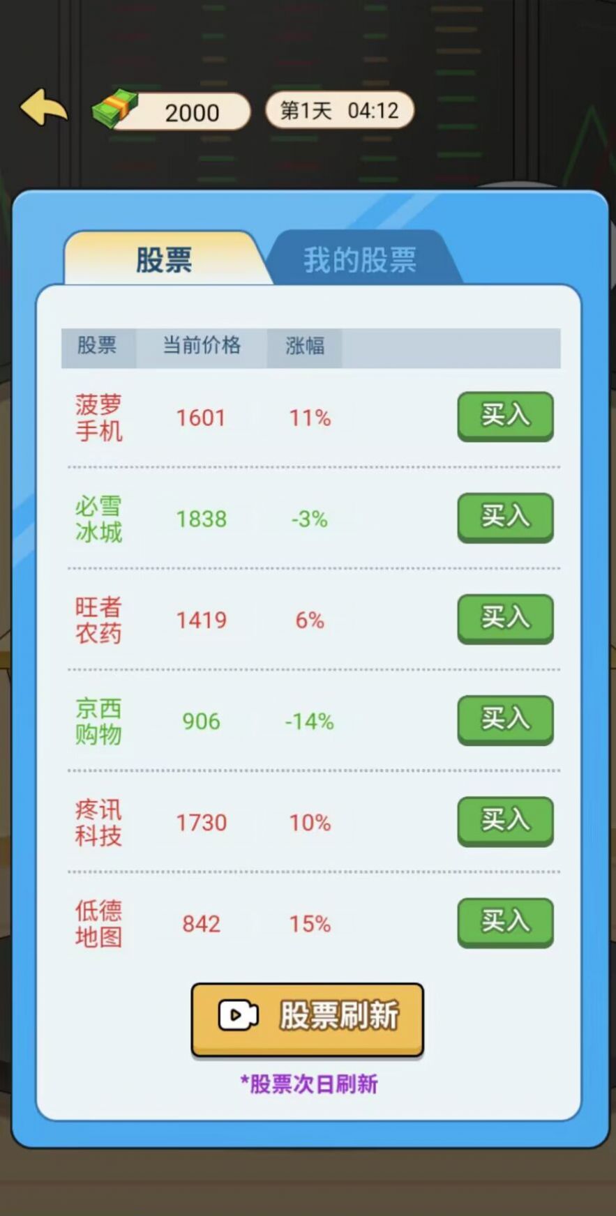 豪门少爷历险记(3)